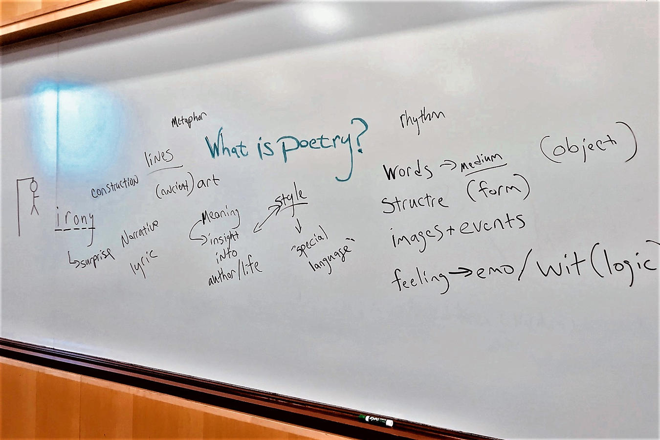 Joseph J. Capista whiteboard teaching